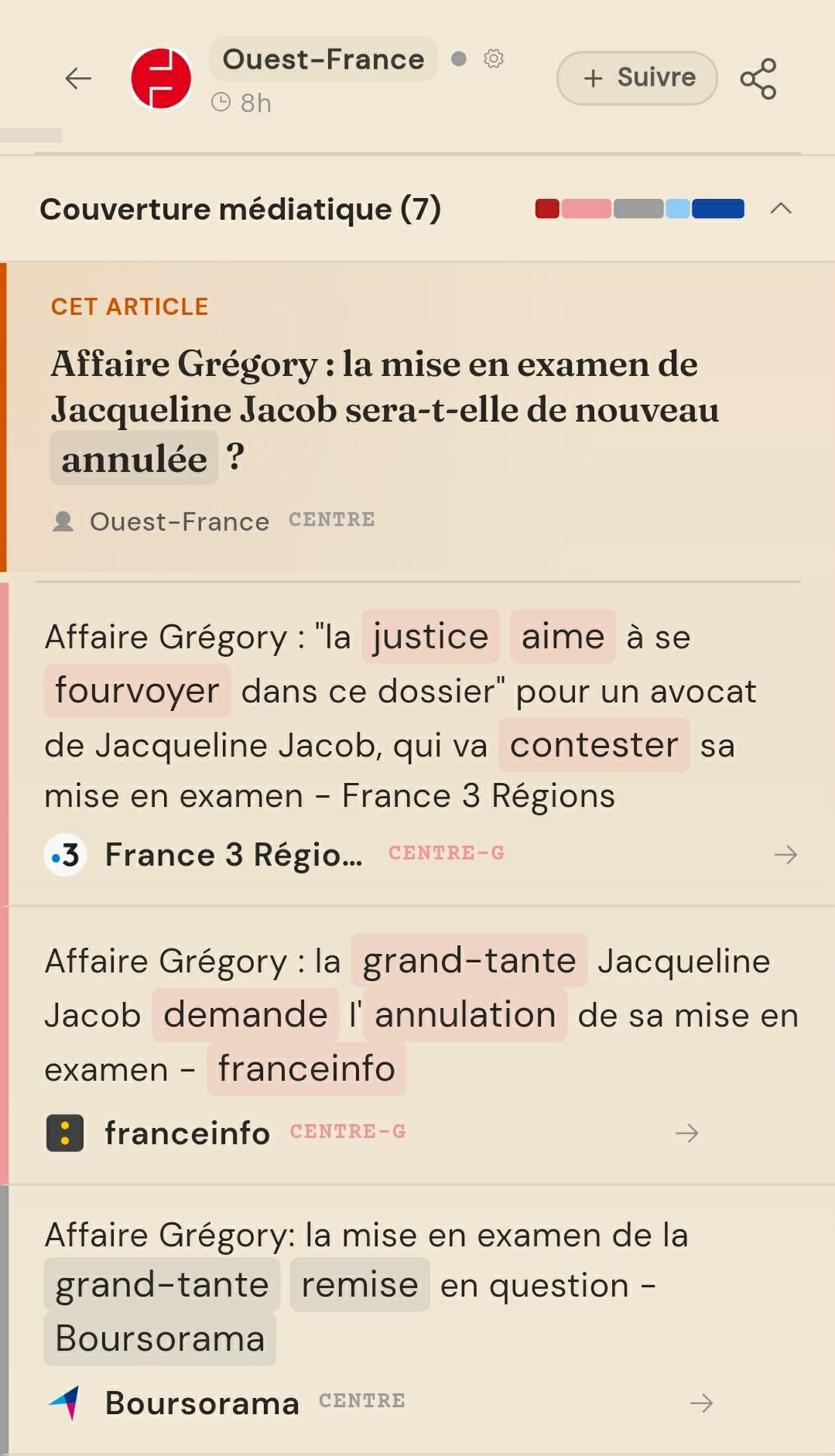 Analyse des biais et points de vue